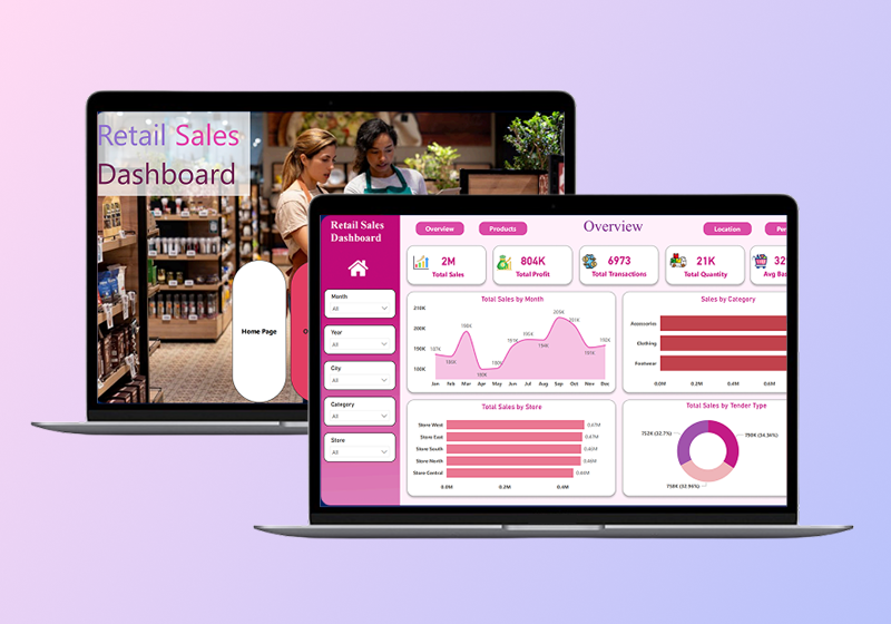 Retail Sales Analytics Dashboard - Power BI & Data Analytics | SGR Software Solution