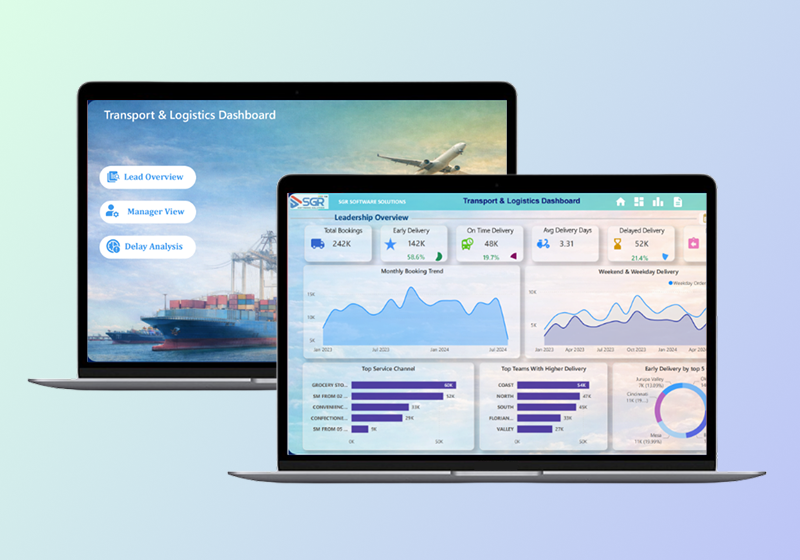 Warehouse - ERP & Supply Chain | SGR Software Solution