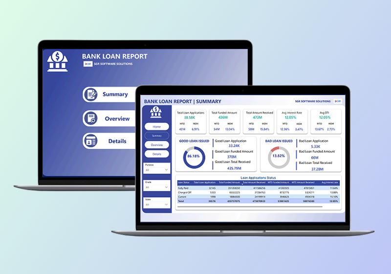 Bank Loan Performance - Enterprise Web Engineering | SGR Software Solution