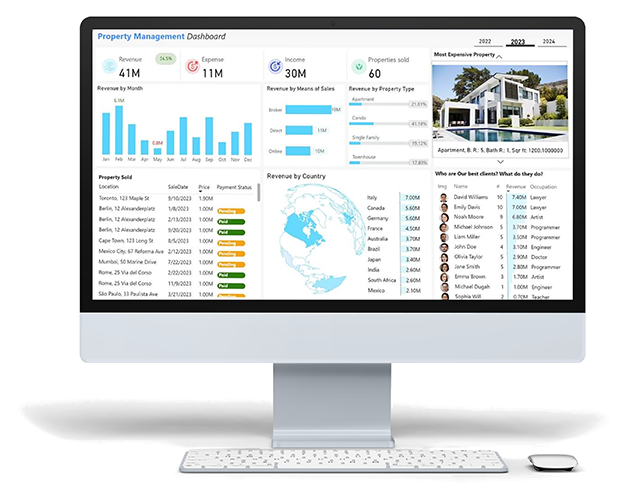 Property Management - Enterprise Core & CRM | SGR Software Solution