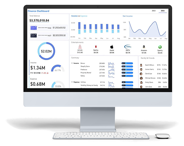 Finance - Enterprise Core & CRM | SGR Software Solution