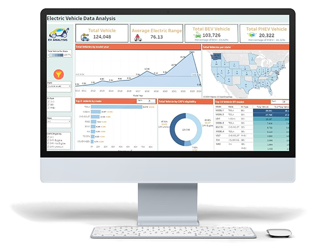 EVDA - Enterprise Web Engineering | SGR Software Solution