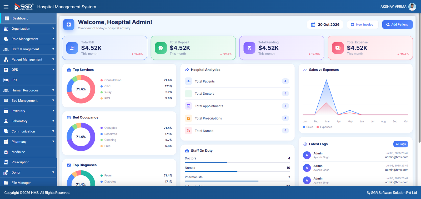 Hospital Management System (HMS) - Admin Dashboard