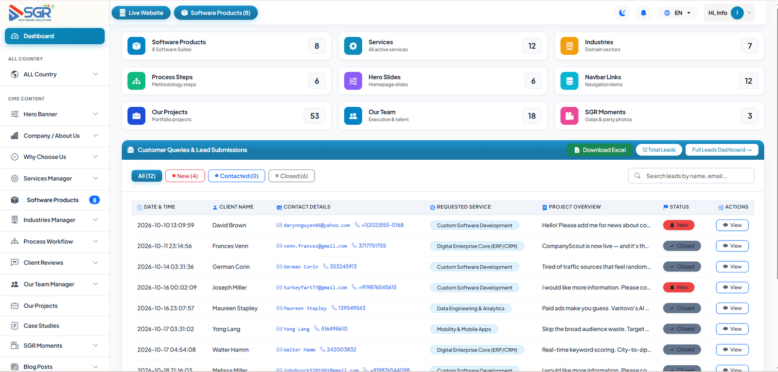 Content Management System (CMS) - Admin Dashboard